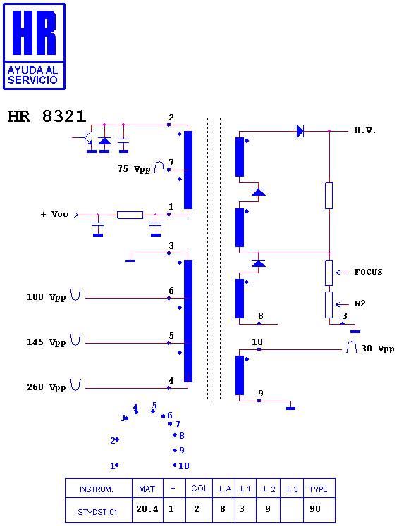 Schematic diagram for HR 8321