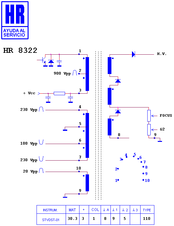 Schematic diagram for HR 8322