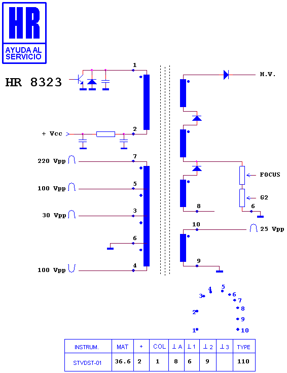 Schematic diagram for HR 8323
