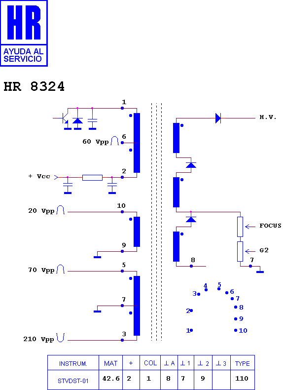 Schematic diagram for HR 8324