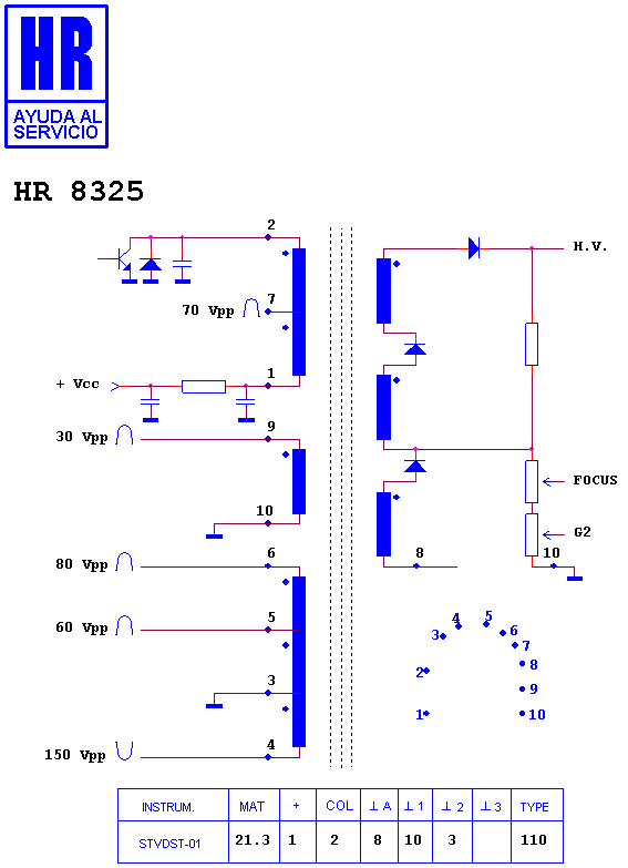 Schematic diagram for HR 8325