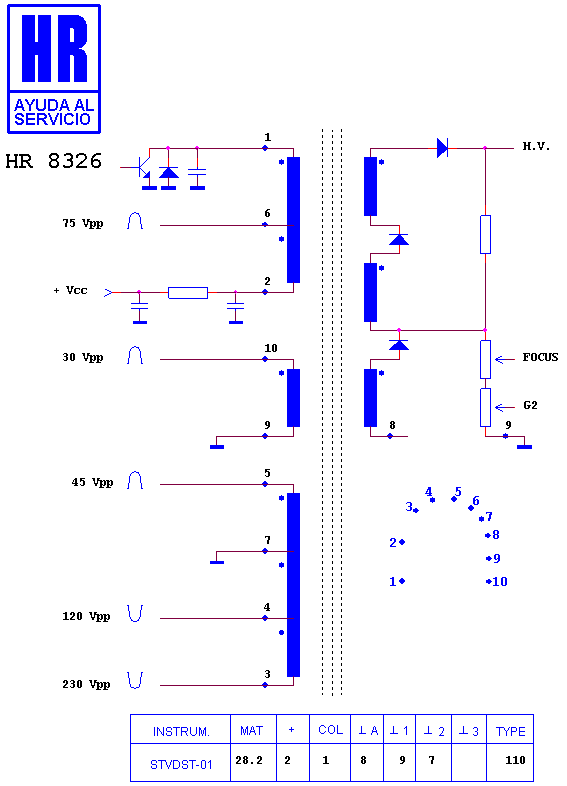Schematic diagram for HR 8326