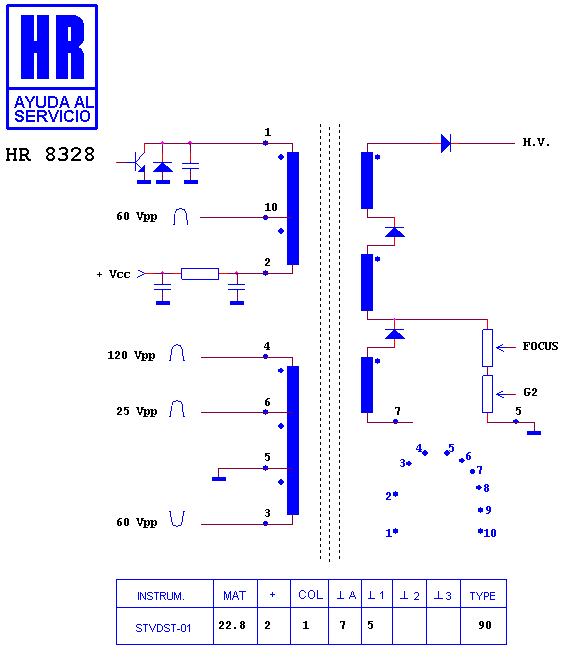 Schematic diagram for HR 8328