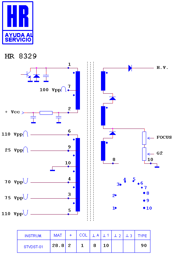 Schematic diagram for HR 8329