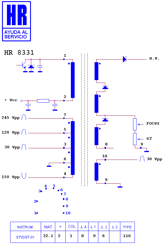 Schematic diagram for HR 8331
