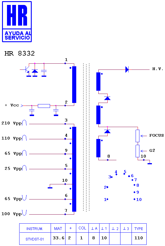 Schematic diagram for HR 8332