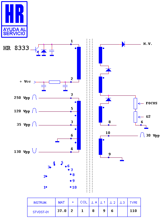 Schematic diagram for HR 8333