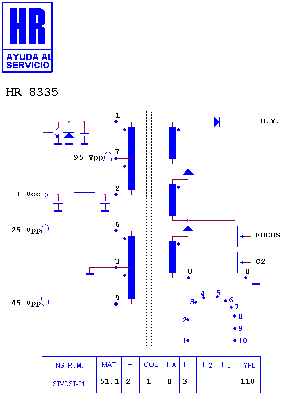 Schematic diagram for HR 8335