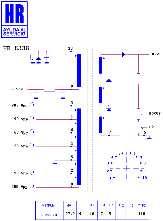Schematic diagram for HR 8338