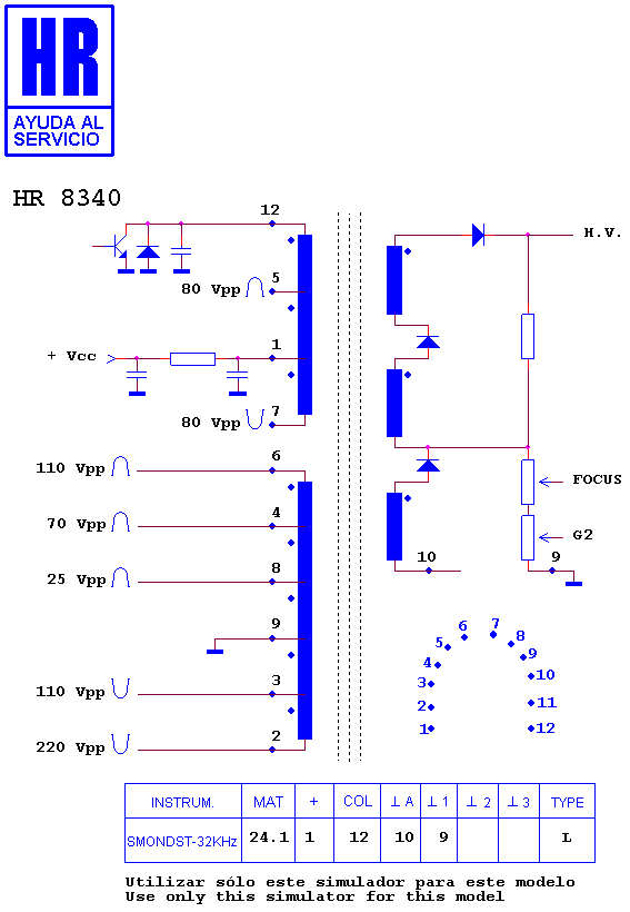 Schematic diagram for HR 8340