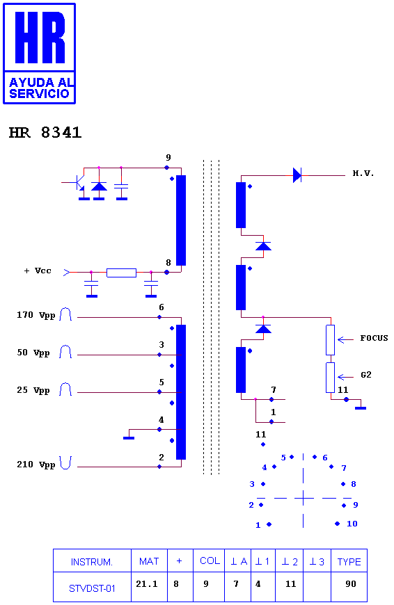 Schematic diagram for HR 8341