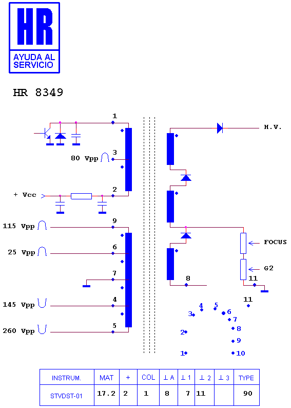 Schematic diagram for HR 8349