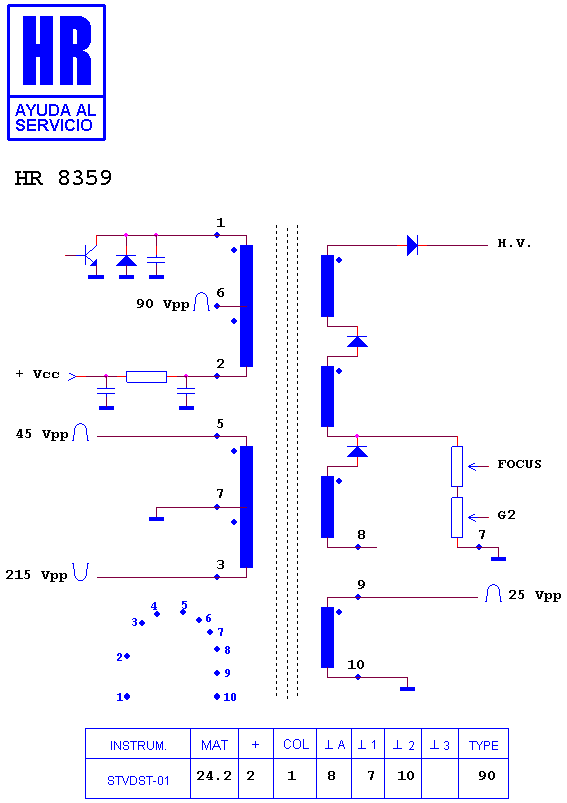 Schematic diagram for HR 8359
