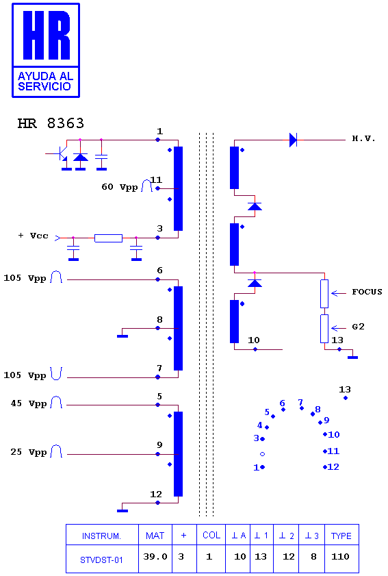 Schematic diagram for HR 8363