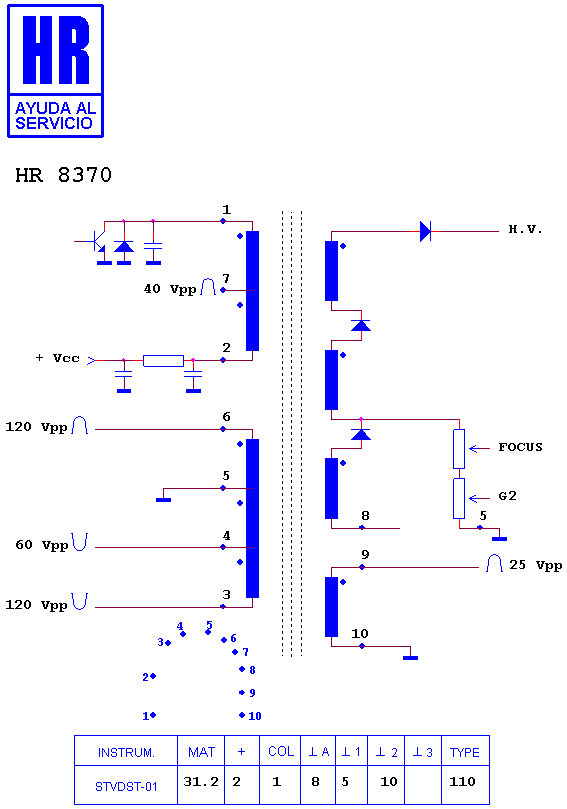 Schematic diagram for HR 8370