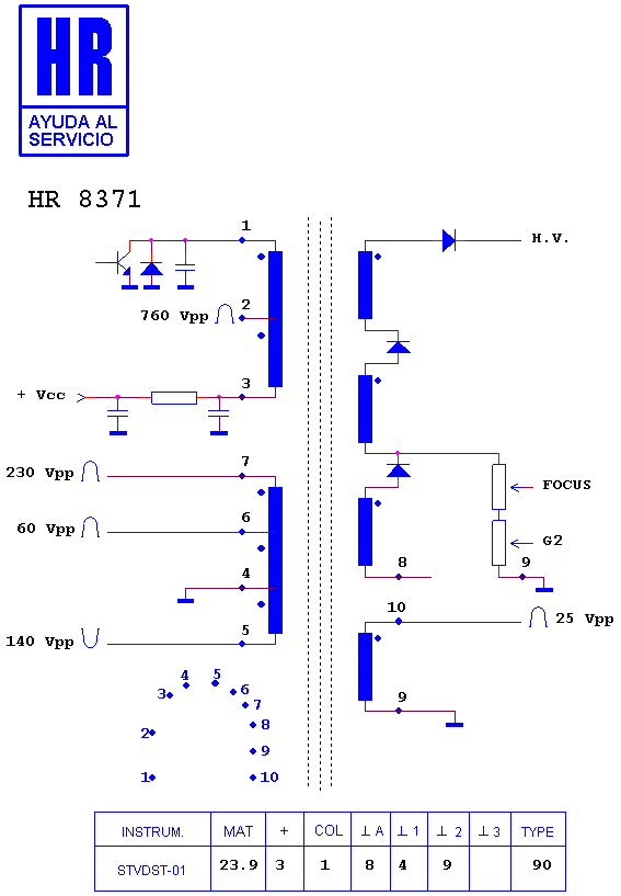Schematic diagram for HR 8371