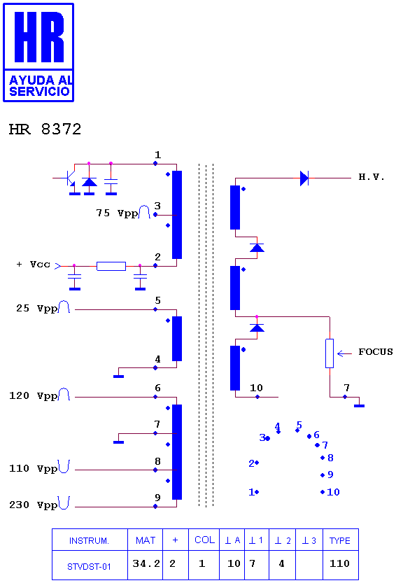 Schematic diagram for HR 8372