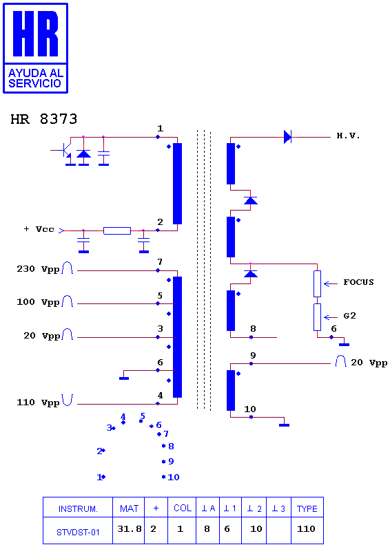 Schematic diagram for HR 8373