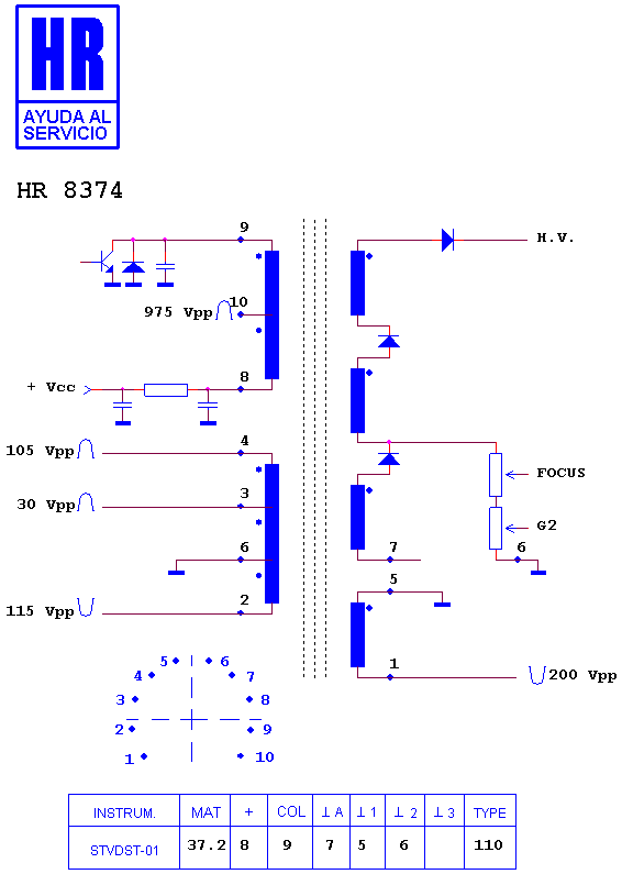 Schematic diagram for HR 8374
