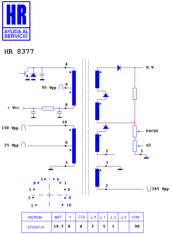 Schematic diagram for HR 8377