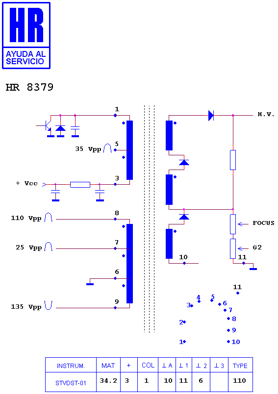 Schematic diagram for HR 8379
