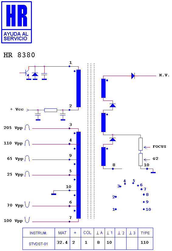 Schematic diagram for HR 8380