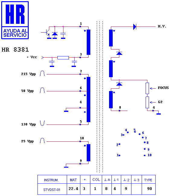 Schematic diagram for HR 8381