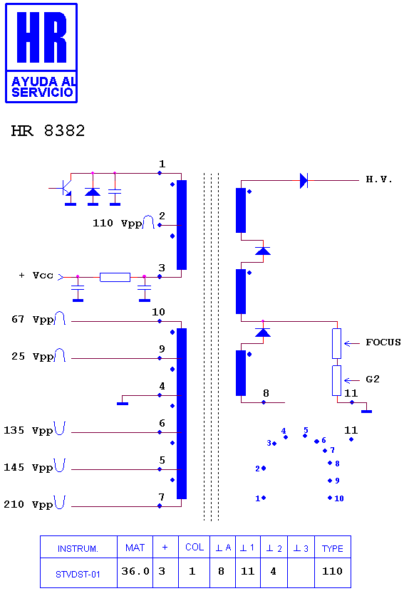 Schematic diagram for HR 8382