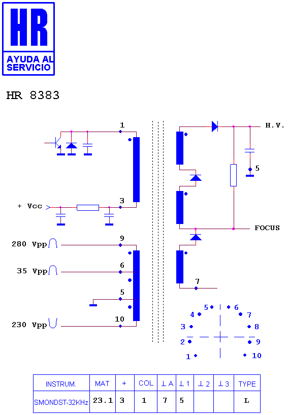 Schematic diagram for HR 8383