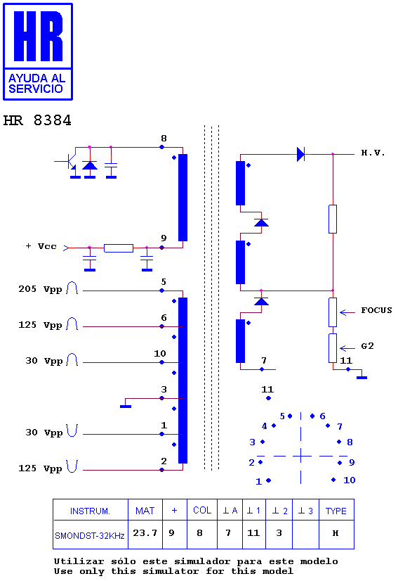 Schematic diagram for HR 8384
