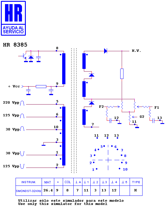 Schematic diagram for HR 8385