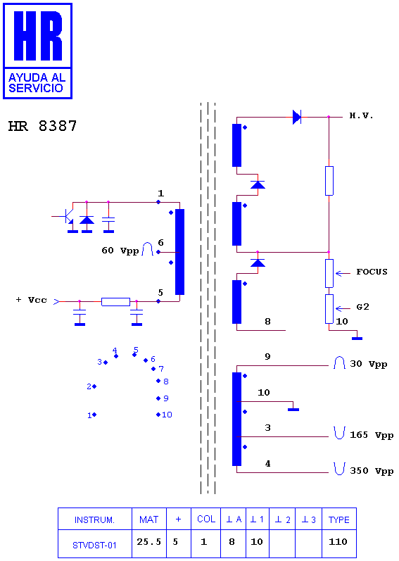 Schematic diagram for HR 8387