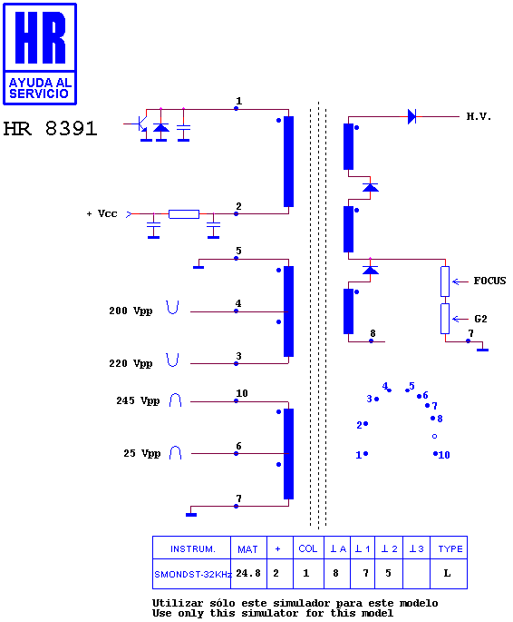 Schematic diagram for HR 8391