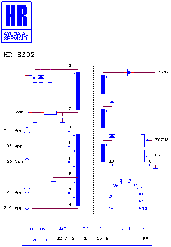Schematic diagram for HR 8392