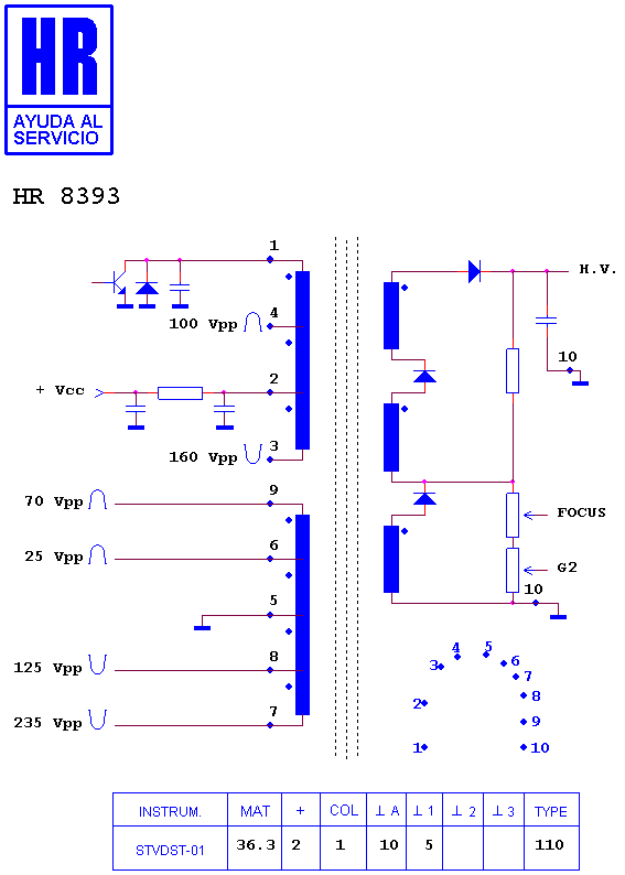 Schematic diagram for HR 8393