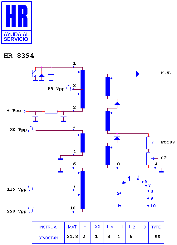 Schematic diagram for HR 8394