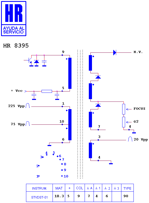 Schematic diagram for HR 8395