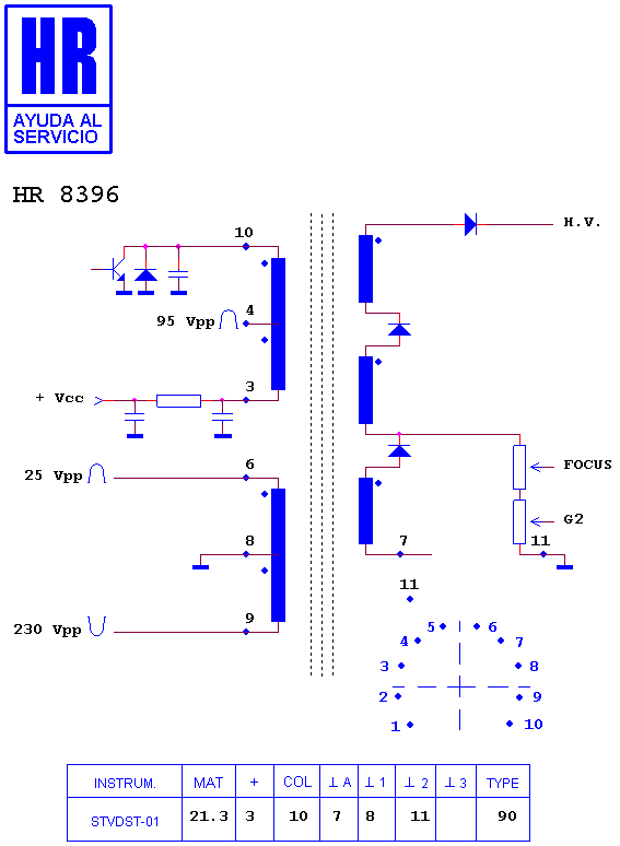 Schematic diagram for HR 8396