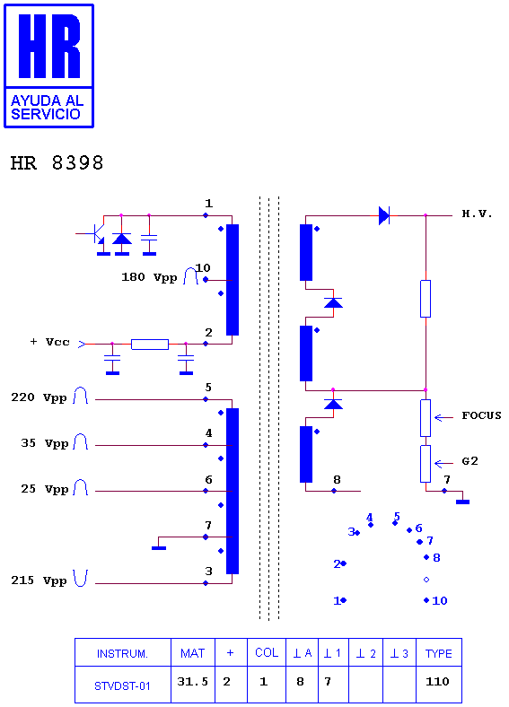Schematic diagram for HR 8398