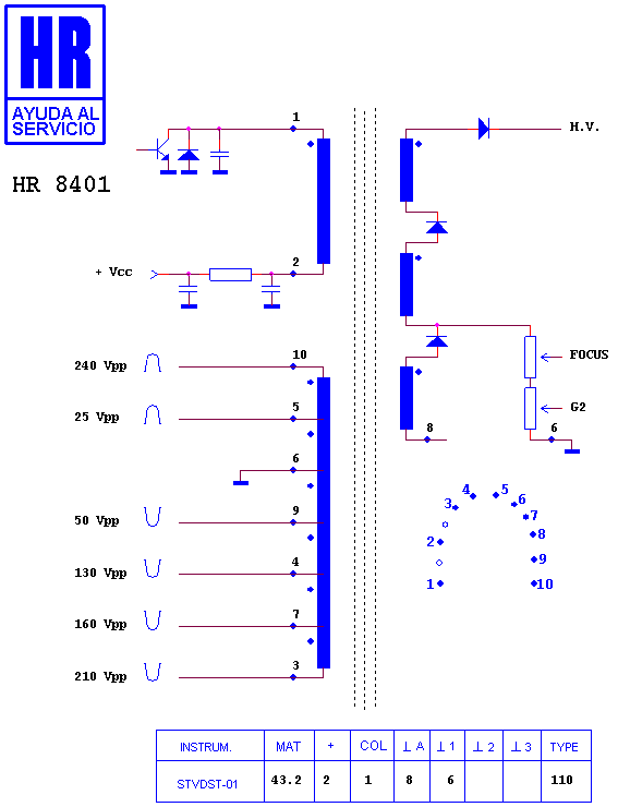 Schematic diagram for HR 8401