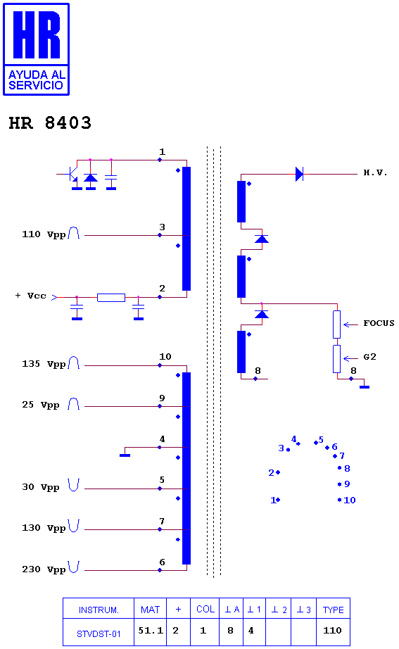 Schematic diagram for HR 8403