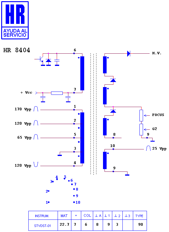Schematic diagram for HR 8404