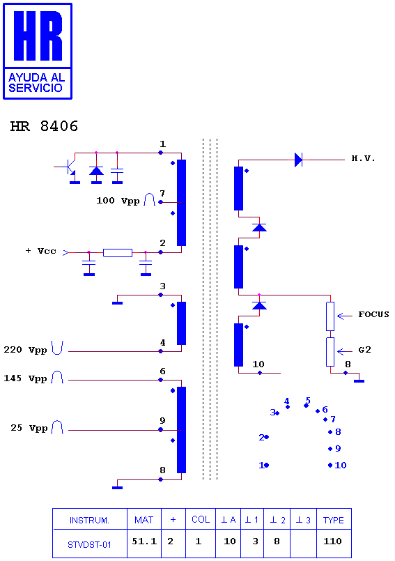 Schematic diagram for HR 8406