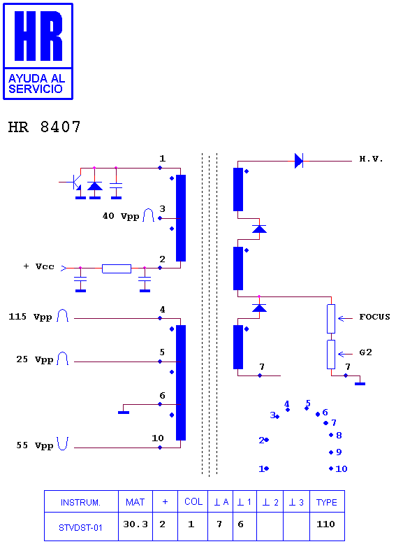Schematic diagram for HR 8407