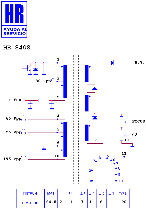 Schematic diagram for HR 8408