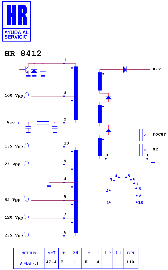 Schematic diagram for HR 8412
