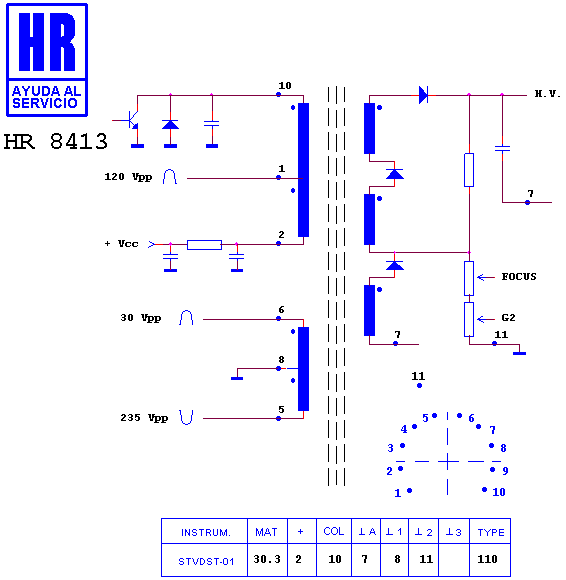 Schematic diagram for HR 8413