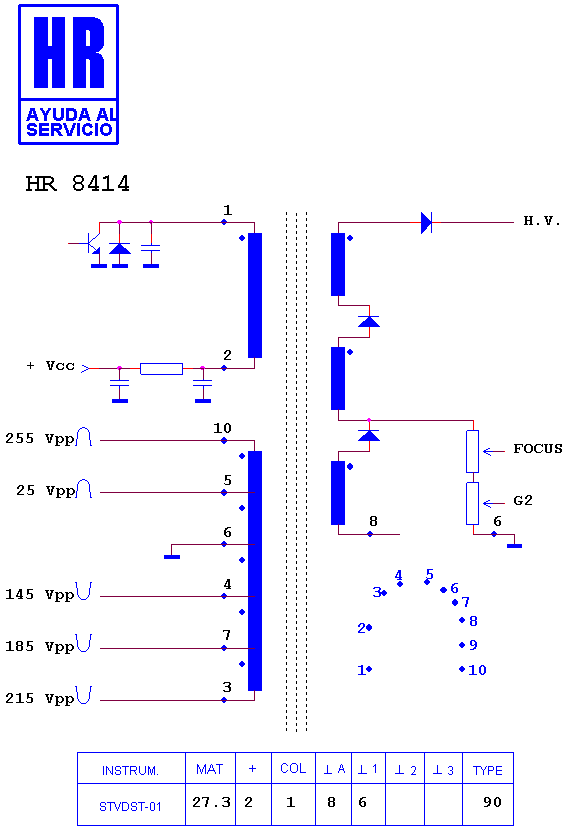 Schematic diagram for HR 8414