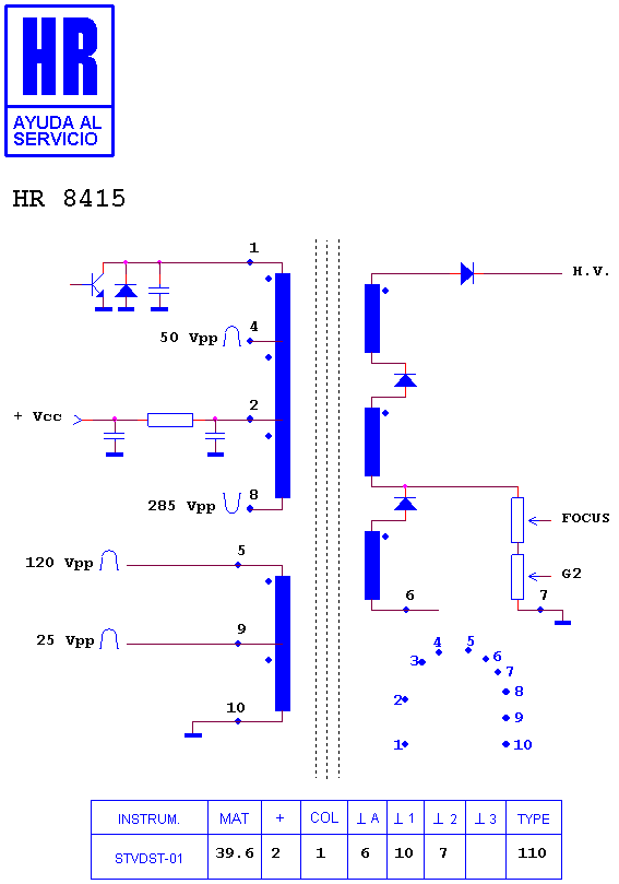 Schematic diagram for HR 8415