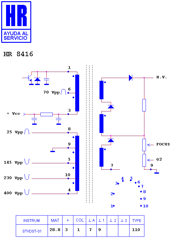 Schematic diagram for HR 8416
